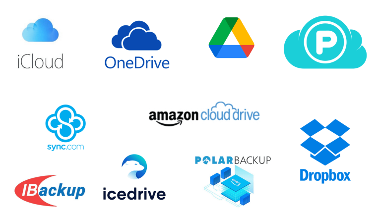 Top 10 Best Cloud Storage Services of 2026