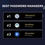 Top 10 Best Password Managers of 2026 Top 10 Best Password Managers of 2026