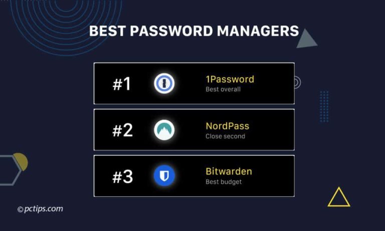 Top 10 Best Password Managers of 2026