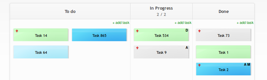 Best Project Management Software in 2026: Notion, Asana, Linear, and More Compared