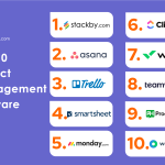 Top 10 Best Project Management Software of 2026 Top 10 Best Project Management Software of 2026
