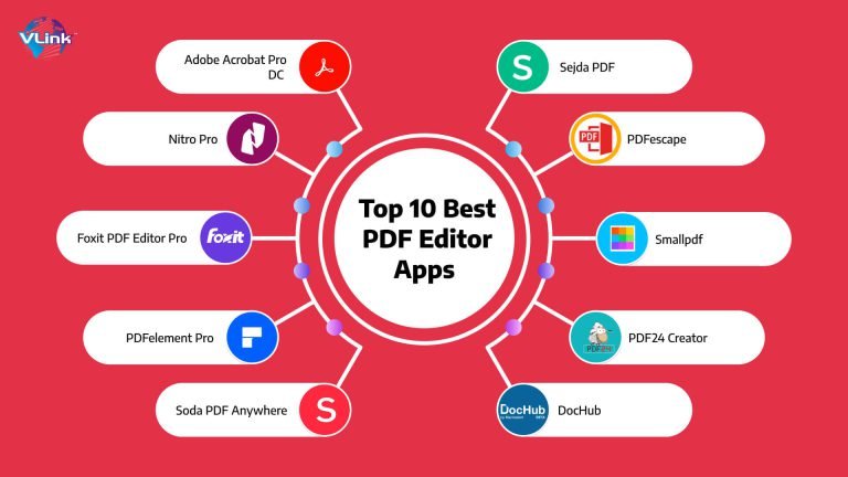 Top 10 Best PDF Editors of 2026