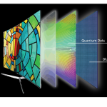 What Is OLED and How Does It Work? OLED vs LCD Explained What Is OLED and How Does It Work? OLED vs LCD Explained